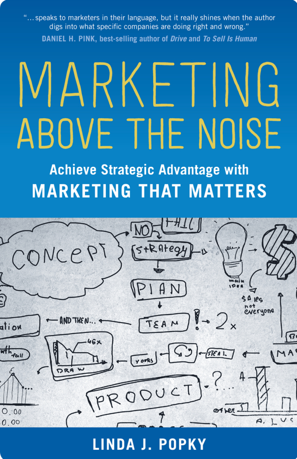Marketing Above the Noise Achieve Strategic Advantage with Marketing That Matters 1st Edition - (PDF/EPUB Version)