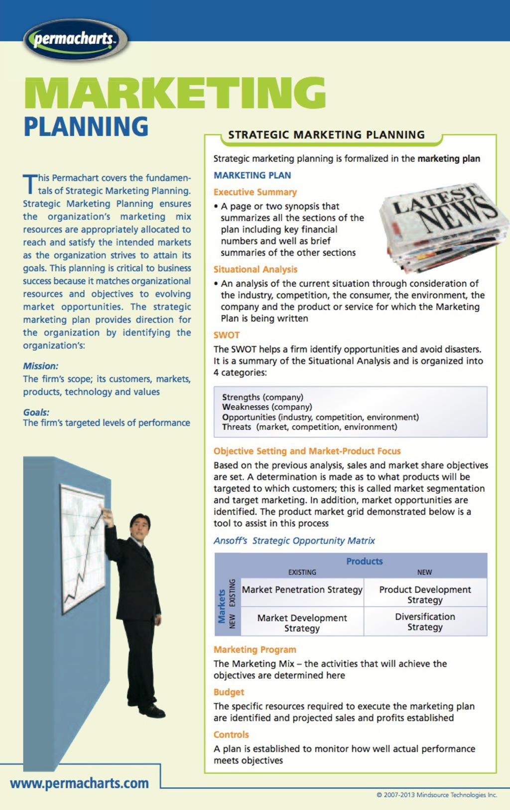 Marketing Planning Guide - Business Quick Reference Guide 1st Edition - (PDF/EPUB Version)