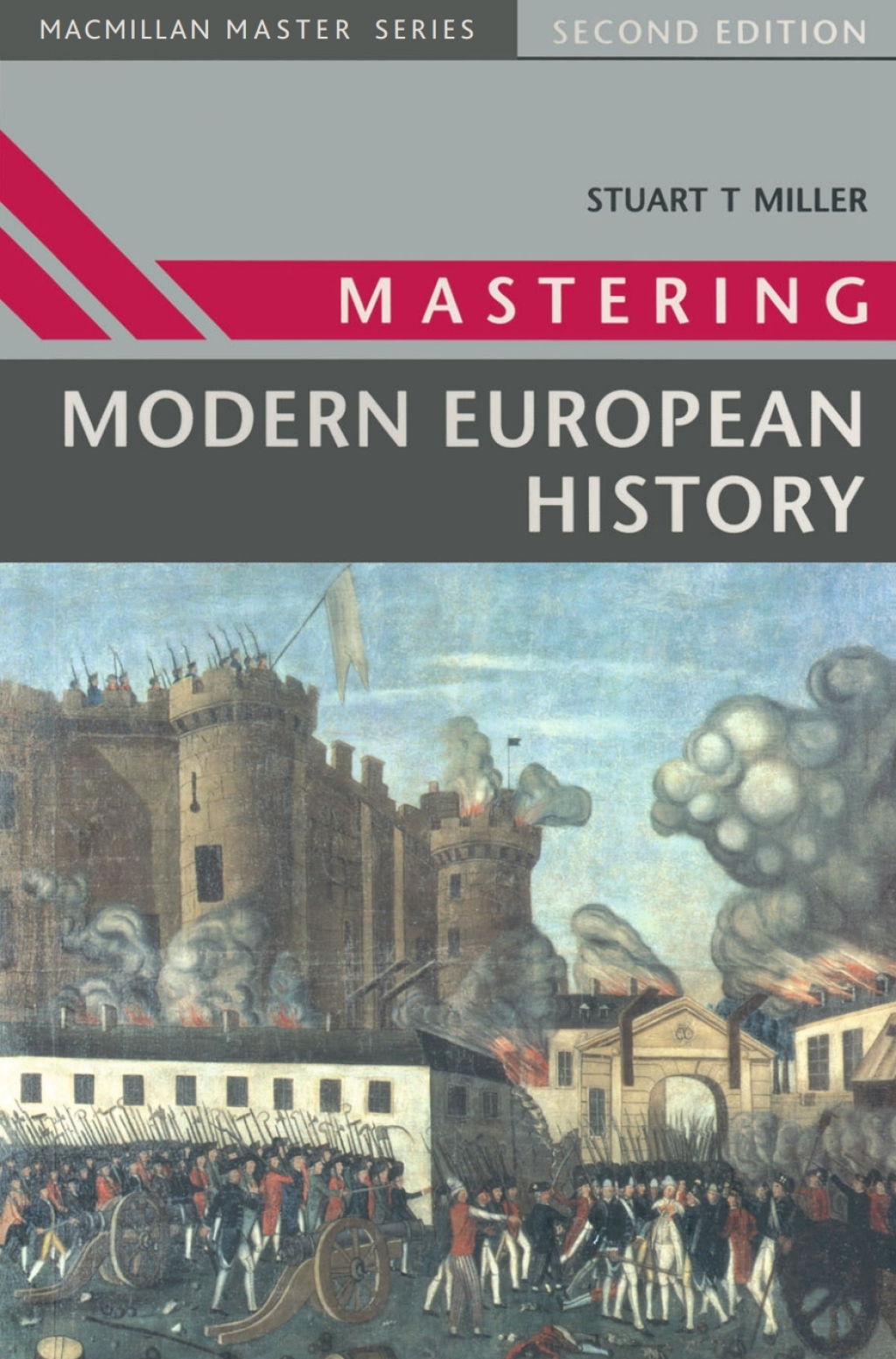 Mastering Modern European History 2nd Edition â€“ PDF/EPUB Version Downloadable