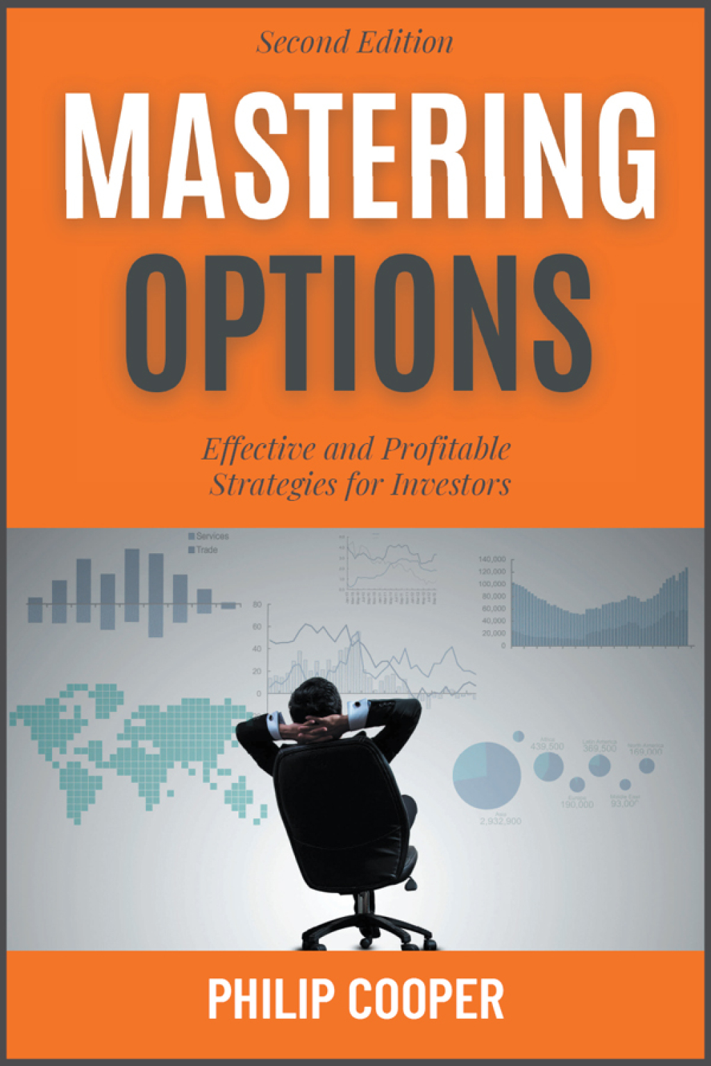 Mastering Options Effective and Profitable Strategies for Investors - (PDF/EPUB Version)