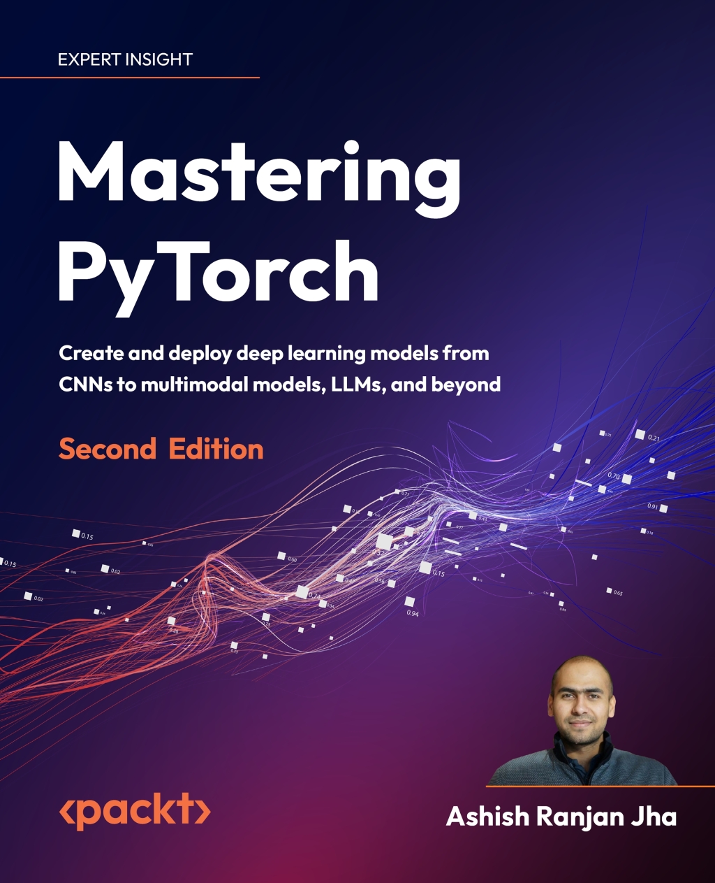 Mastering PyTorch 2nd Edition â€“ PDF/EPUB Version Downloadable
