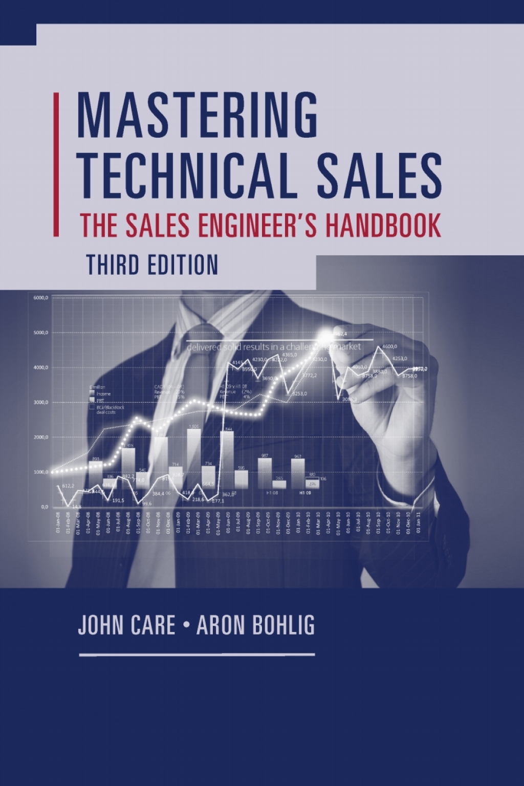 Mastering Technical Sales: The Sales Engineerâ€™s Handbook 3rd Edition â€“ PDF/EPUB Version Downloadable