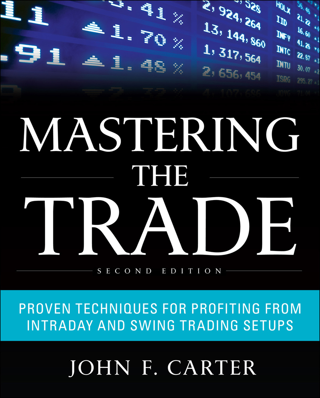 Mastering the Trade, Second Edition: Proven Techniques for Profiting from Intraday and Swing Trading Setups 2nd Edition â€“ PDF/EPUB Version Downloadable
