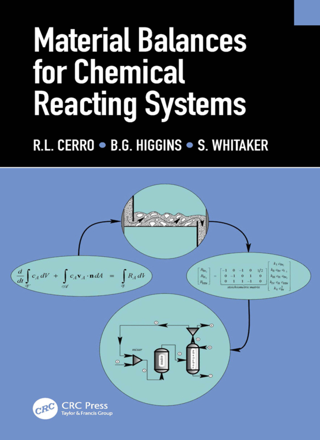 Material Balances for Chemical Reacting Systems 1st Edition â€“ PDF/EPUB Version Downloadable