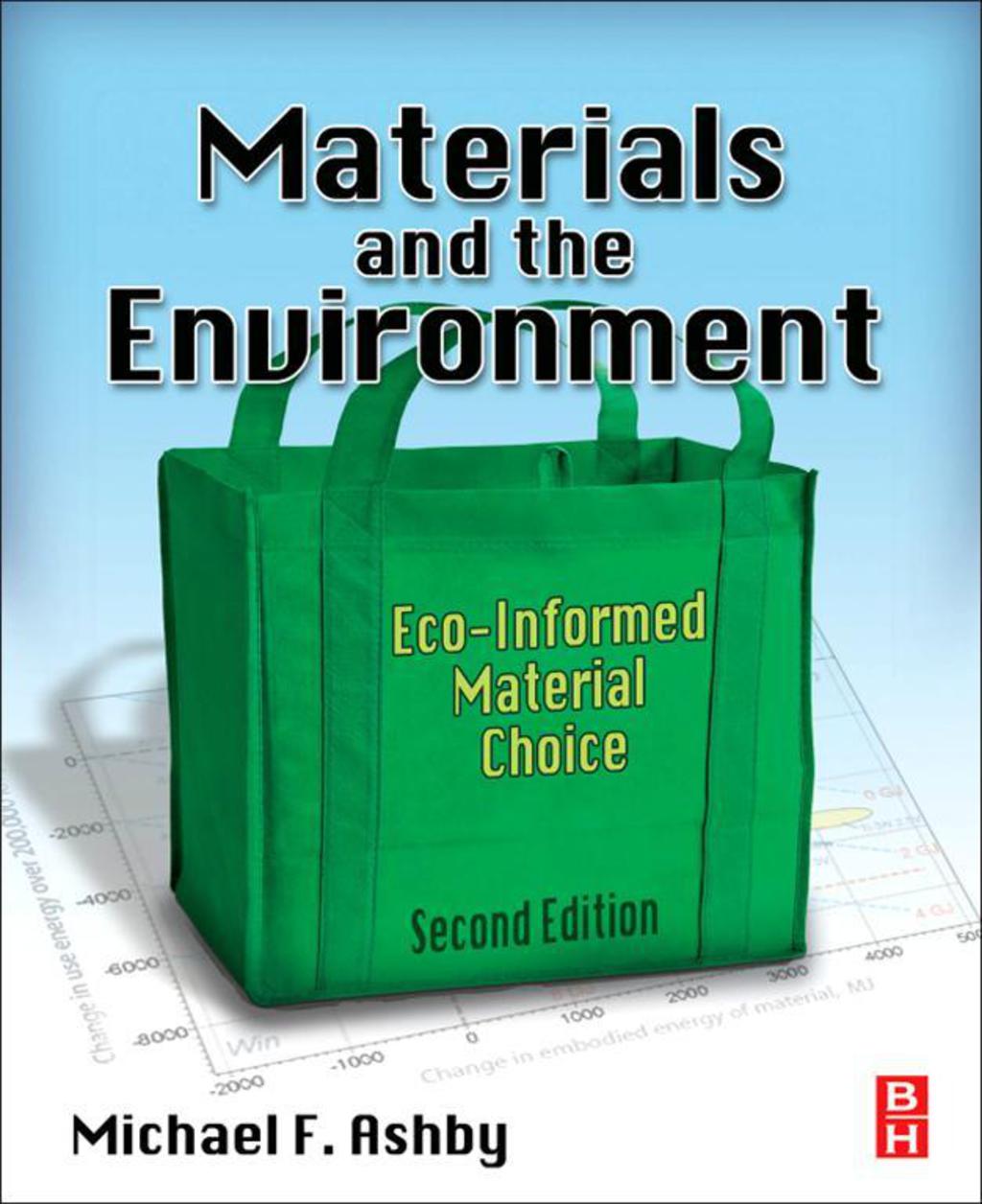 Materials and the Environment: Eco-informed Material Choice 2nd Edition â€“ PDF/EPUB Version Downloadable