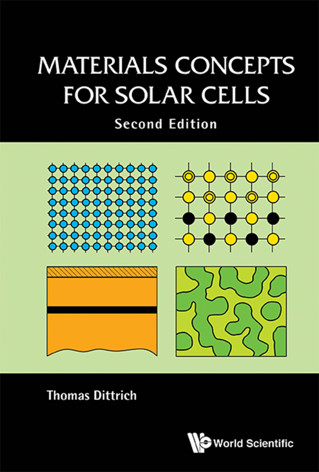 Materials Concepts for Solar Cells 2nd Edition â€“ PDF/EPUB Version Downloadable