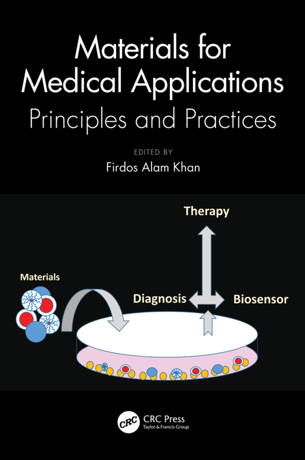 Materials for Medical Applications Principles and Practices 1st Edition â€“ PDF/EPUB Version Downloadable