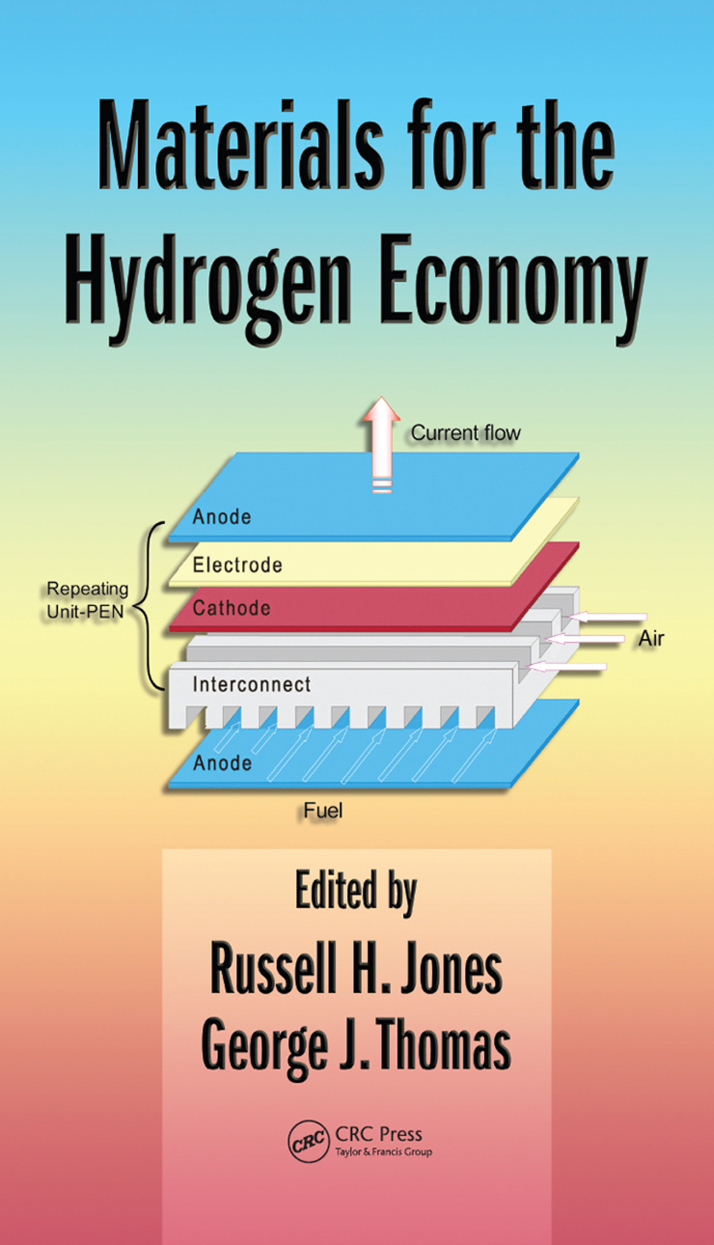 Materials for the Hydrogen Economy 1st Edition â€“ PDF/EPUB Version Downloadable