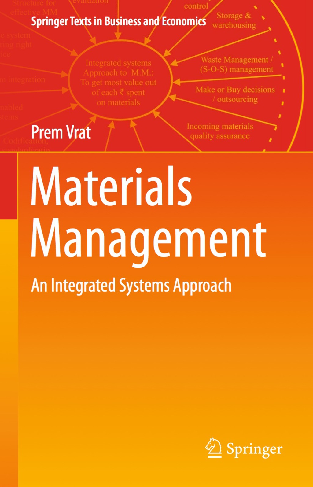 Materials Management An Integrated Systems Approach  â€“ PDF/EPUB Version Downloadable