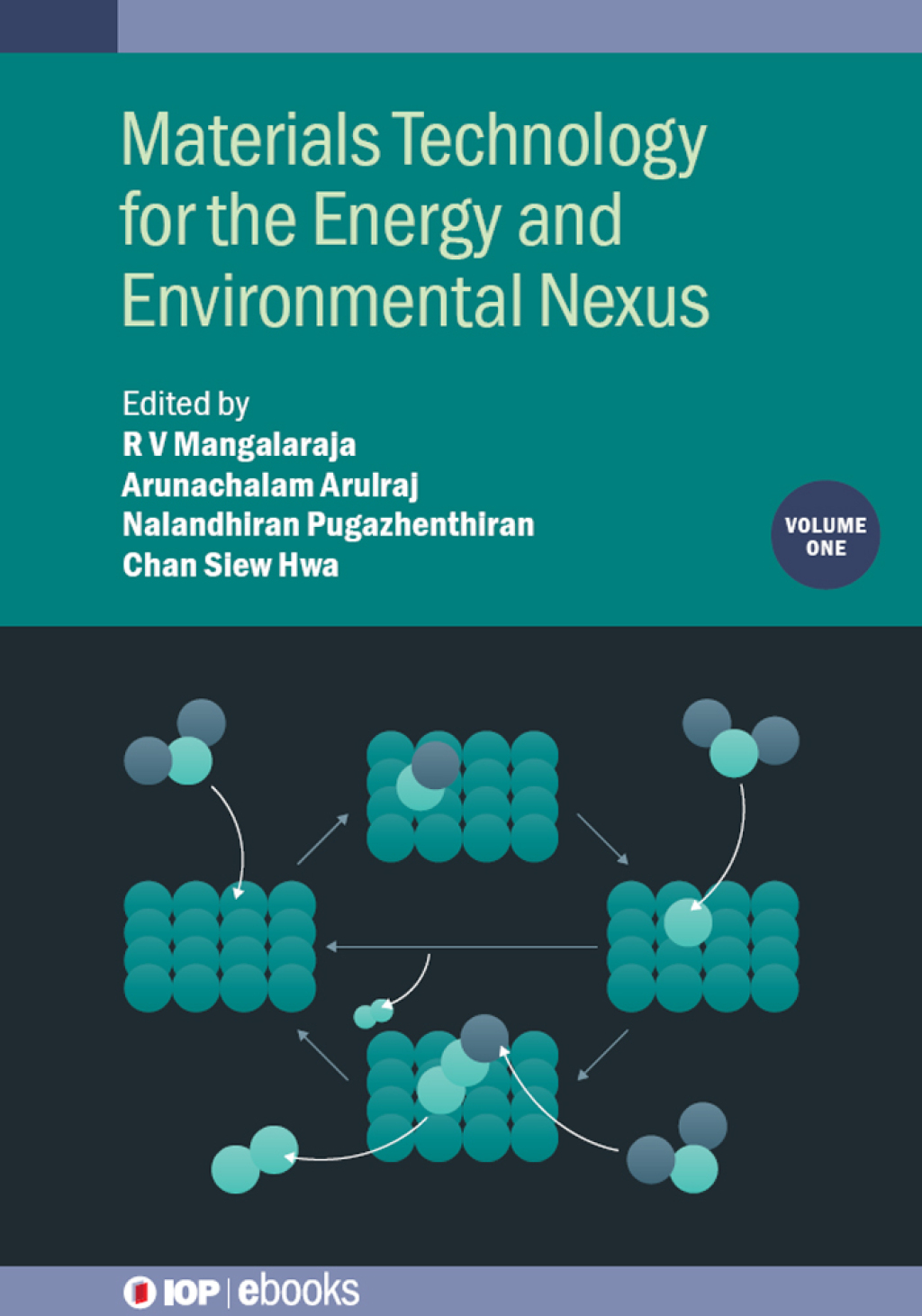Materials Technology for the Energy and Environmental Nexus, Volume 1  â€“ PDF/EPUB Version Downloadable
