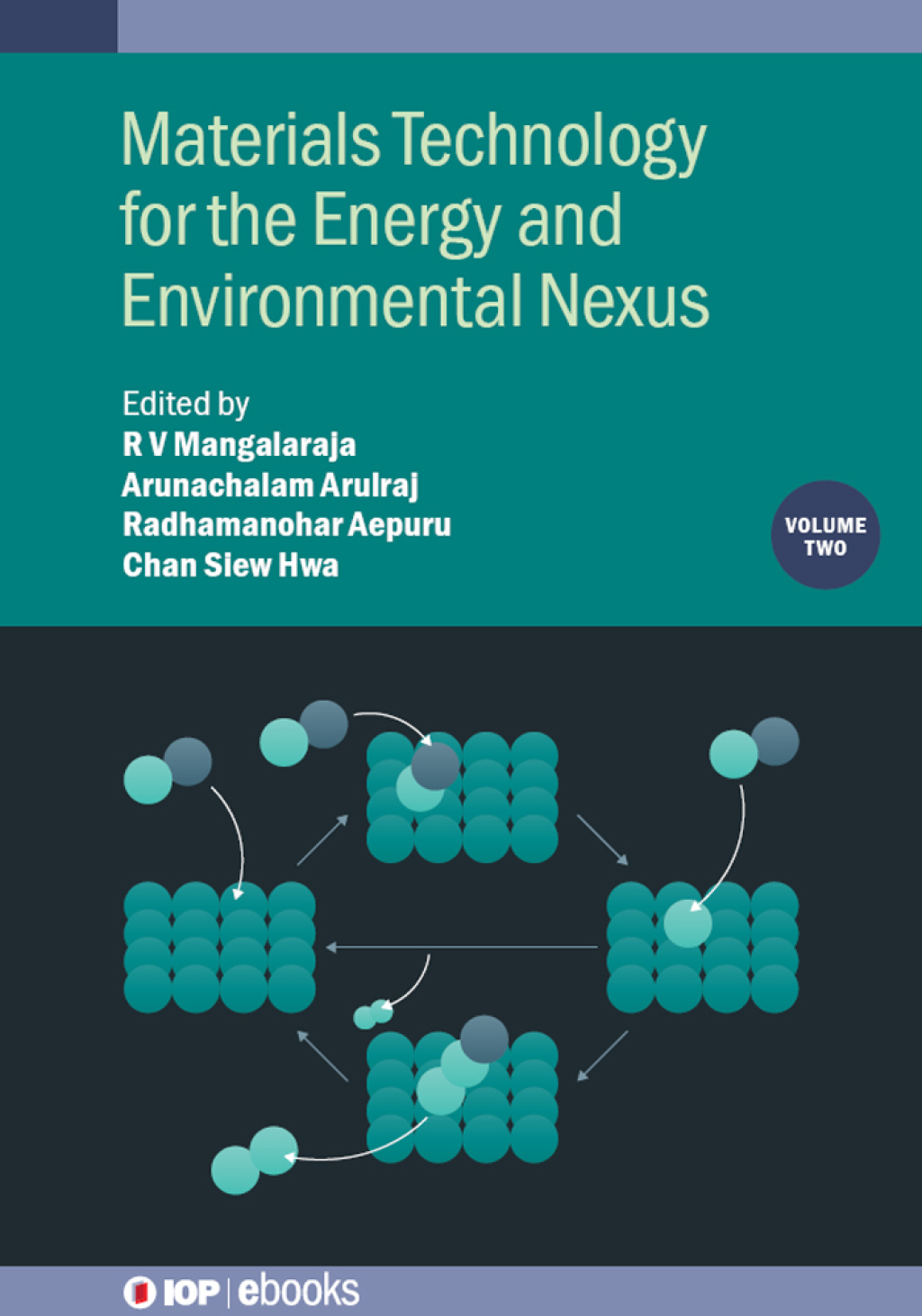 Materials Technology for the Energy and Environmental Nexus, Volume 2  â€“ PDF/EPUB Version Downloadable