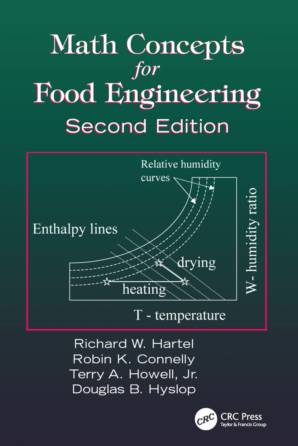 Math Concepts for Food Engineering 2nd Edition â€“ PDF/EPUB Version Downloadable