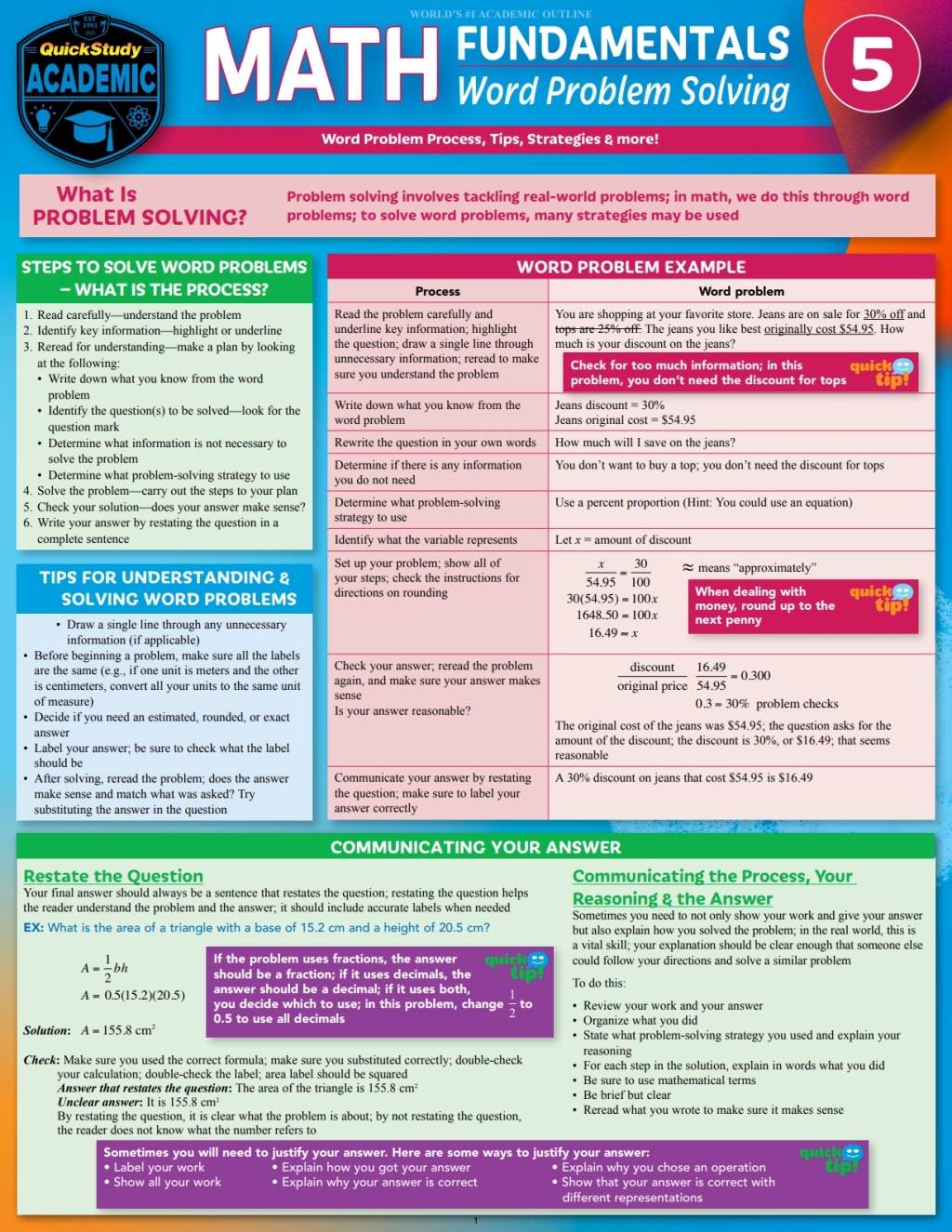 Math Fundamentals 5 - Word Problem Solving a QuickStudy Reference Guide 2nd Edition - (PDF/EPUB Version)