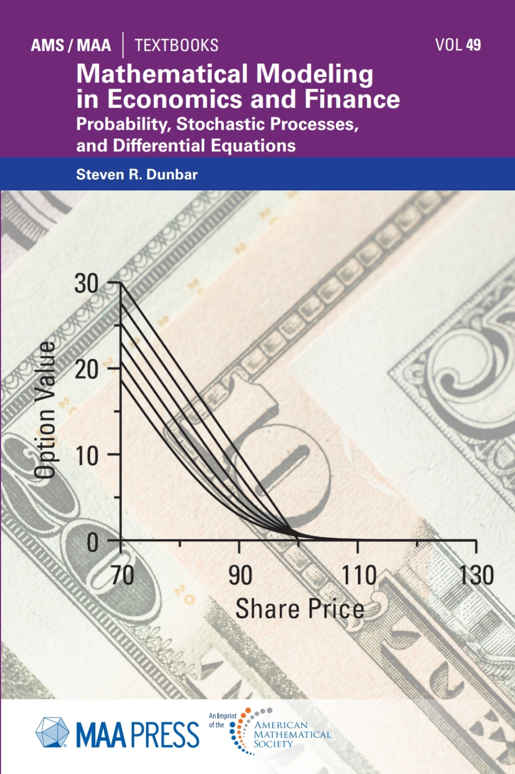 Mathematical Modeling in Economics and Finance  â€“ PDF/EPUB Version Downloadable