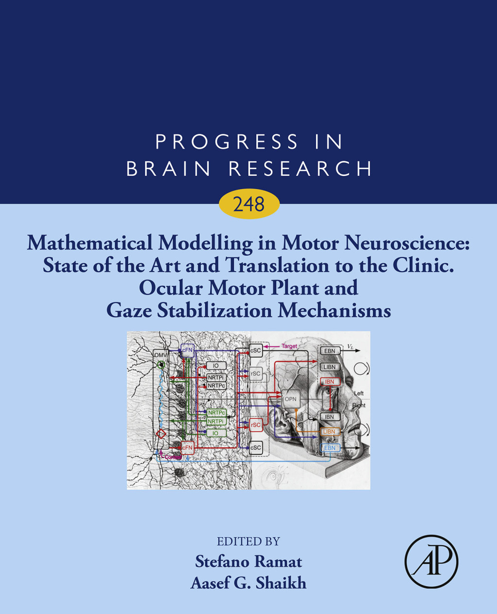 Mathematical Modelling in Motor Neuroscience: State of the Art and Translation to the Clinic. Ocular Motor Plant and Gaze Stabilization Mechanisms  â€“ PDF/EPUB Version Downloadable
