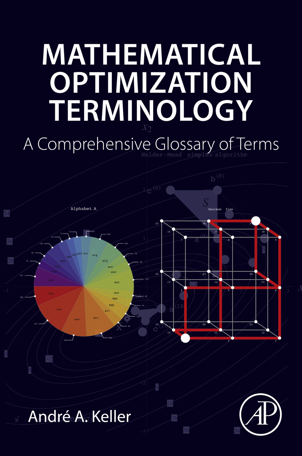 Mathematical Optimization Terminology A Comprehensive Glossary of Terms  â€“ PDF/EPUB Version Downloadable