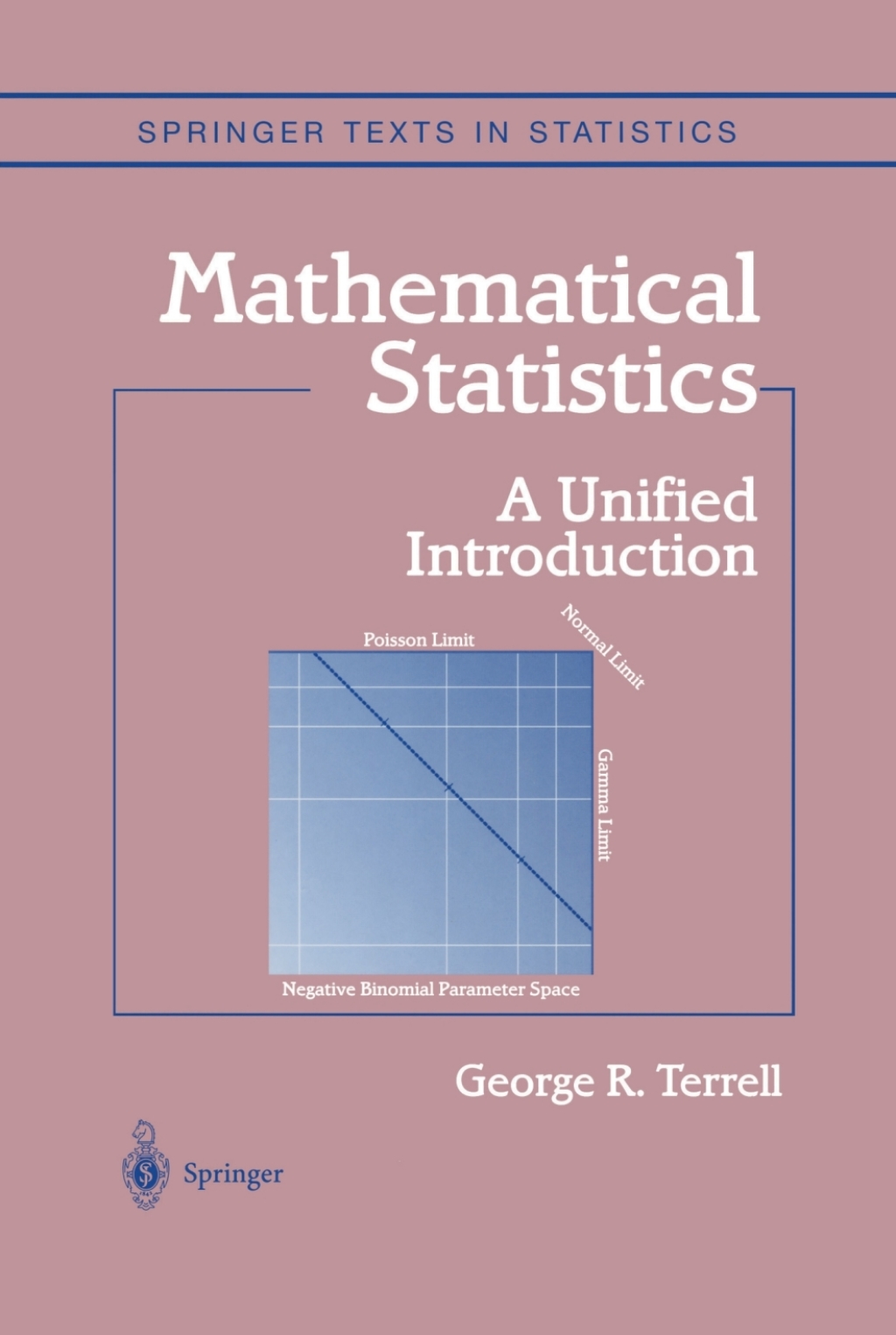 Mathematical Statistics A Unified Introduction  â€“ PDF/EPUB Version Downloadable