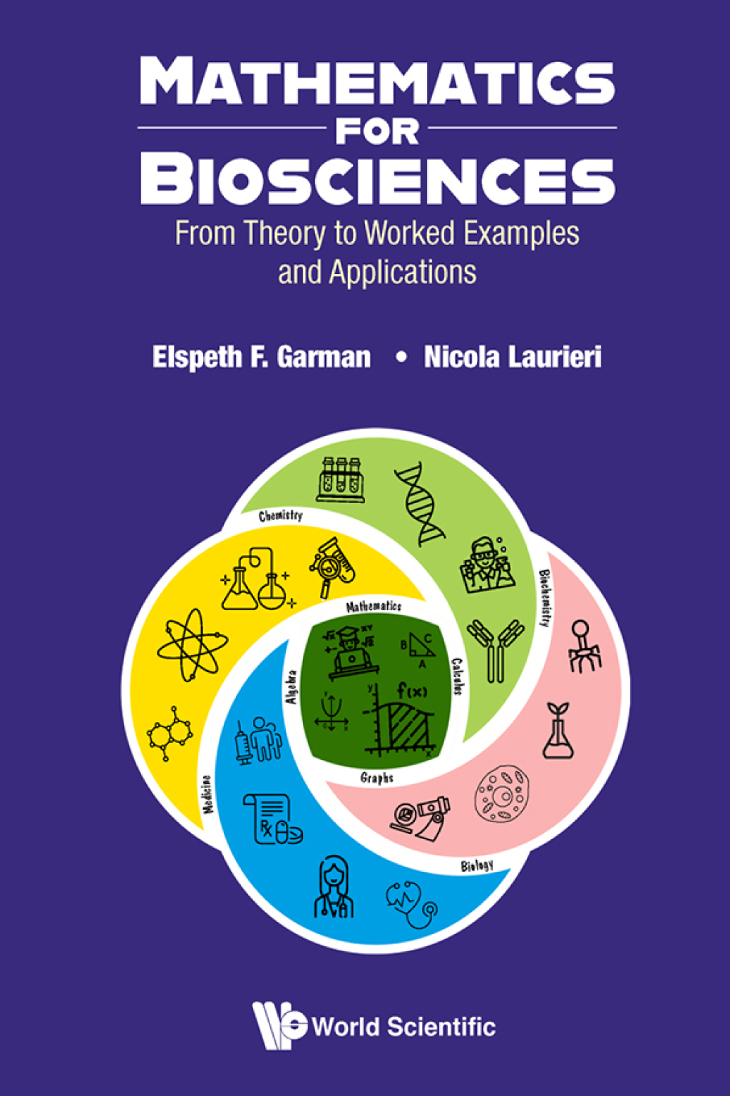 MATHEMATICS FOR BIOSCIENCES From Theory to Worked Examples and Applications  â€“ PDF/EPUB Version Downloadable