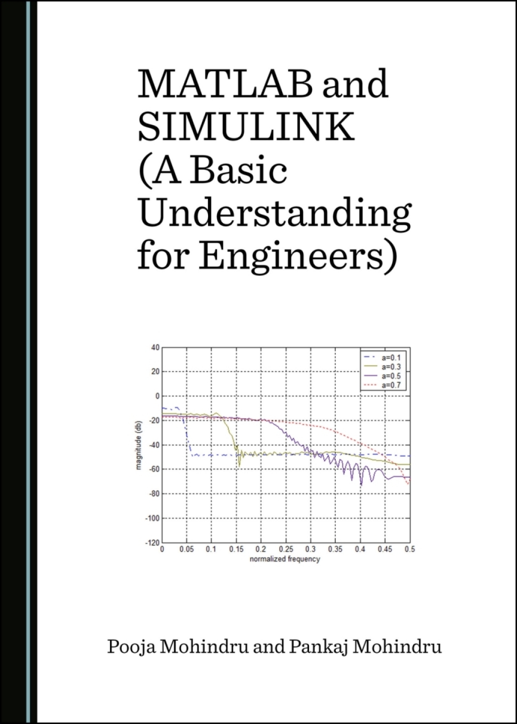 MATLAB and SIMULINK (A Basic Understanding for Engineers) 1st Edition â€“ PDF/EPUB Version Downloadable