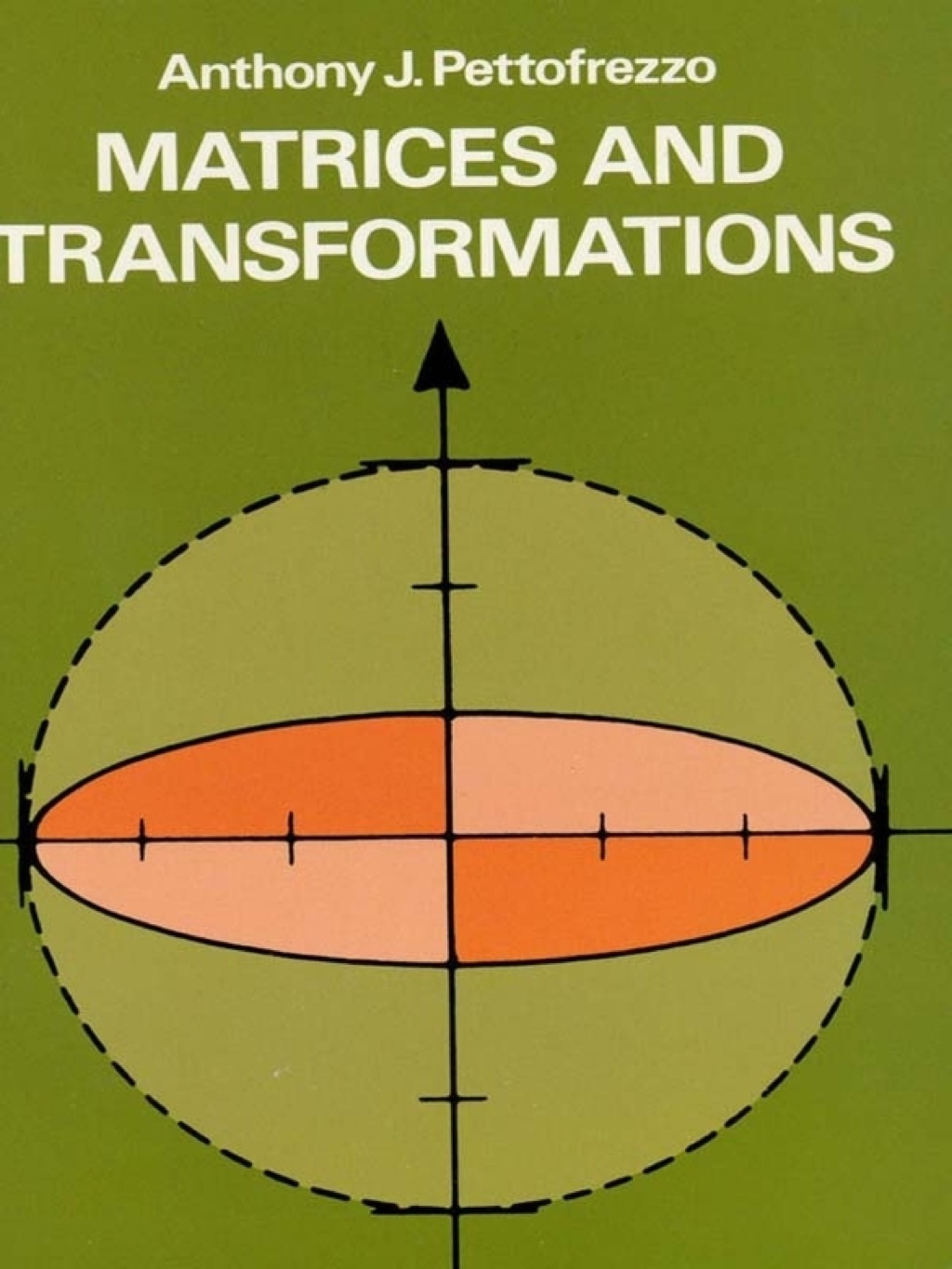 Matrices and Transformations - (PDF/EPUB Version)