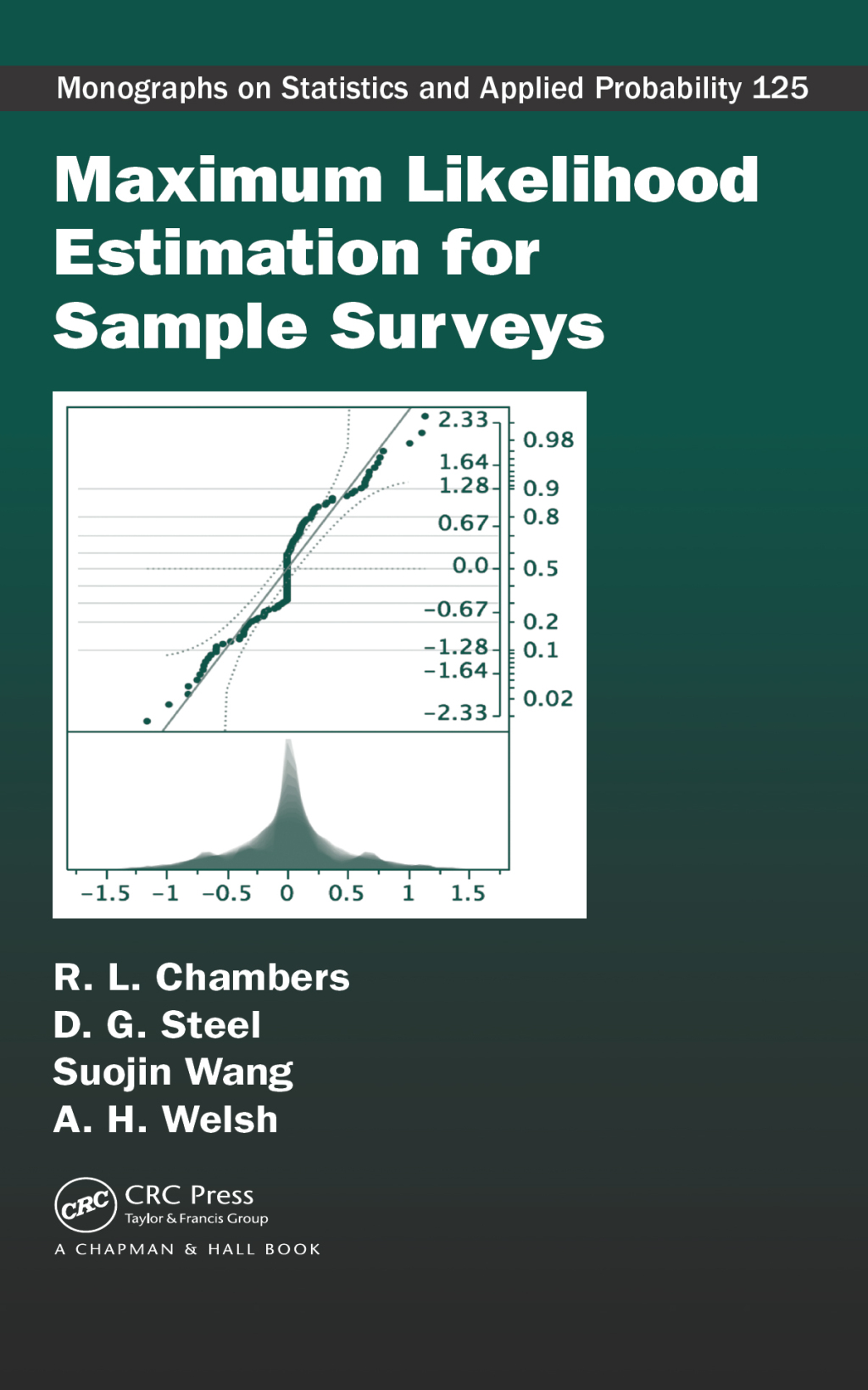 Maximum Likelihood Estimation for Sample Surveys 1st Edition â€“ PDF/EPUB Version Downloadable