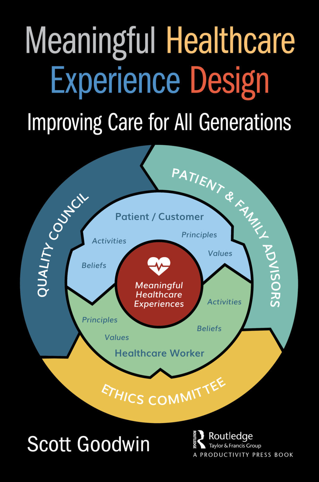 Meaningful Healthcare Experience Design Improving Care for All Generations 1st Edition â€“ PDF/EPUB Version Downloadable