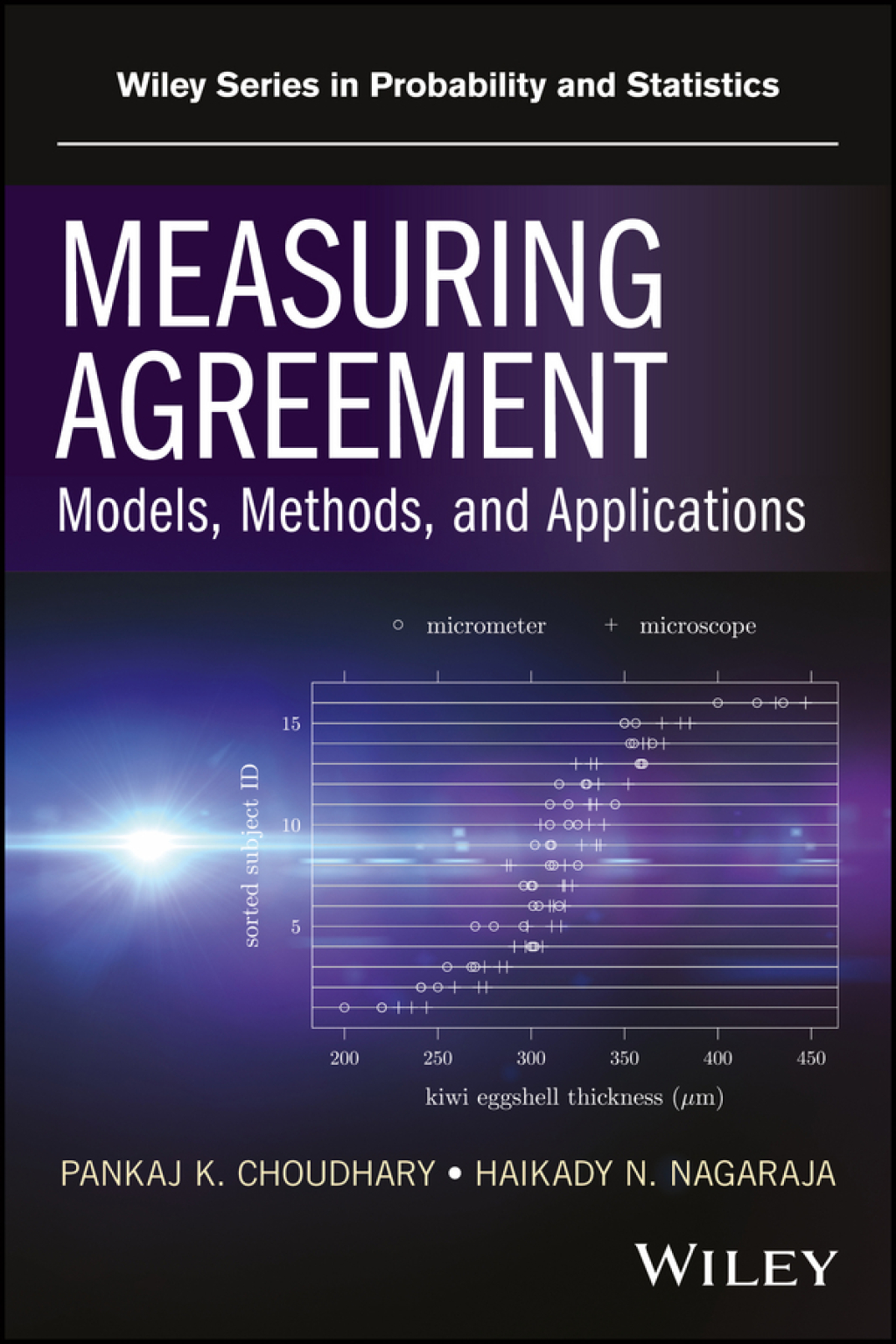 Measuring Agreement: Models, Methods, and Applications 1st Edition â€“ PDF/EPUB Version Downloadable