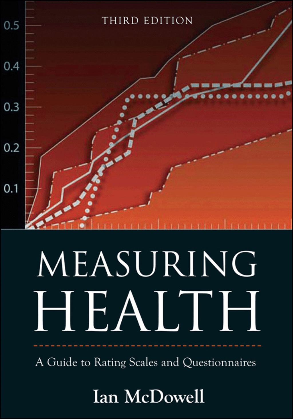 Measuring Health: A Guide to Rating Scales and Questionnaires 3rd Edition â€“ PDF/EPUB Version Downloadable