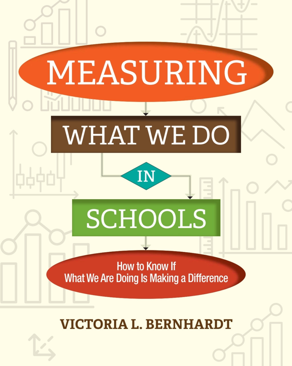 Measuring What We Do in Schools How to Know If What We Are Doing Is Making a Difference 1st Edition - (PDF/EPUB Version)