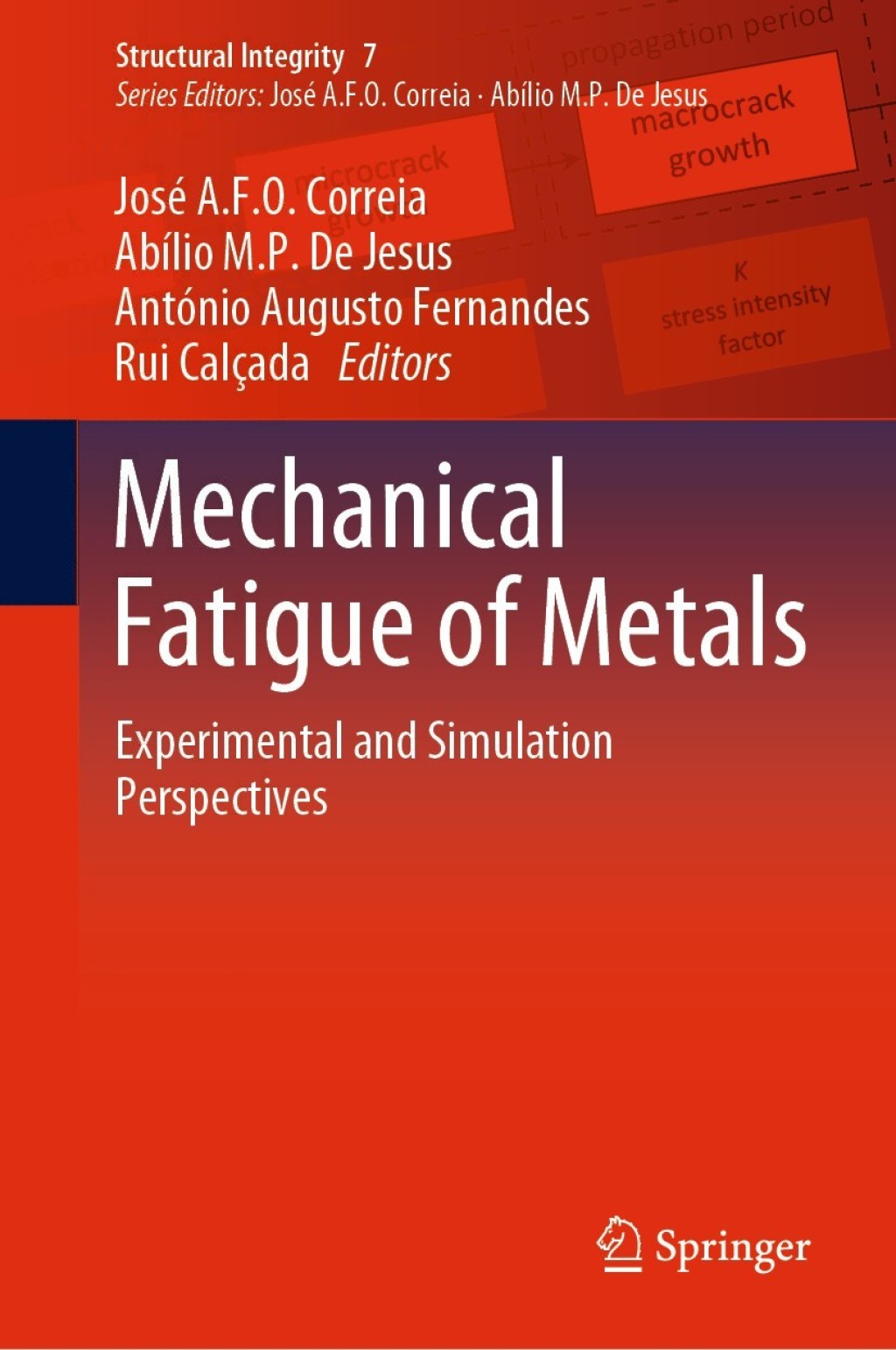 Mechanical Fatigue of Metals Experimental and Simulation Perspectives  â€“ PDF/EPUB Version Downloadable
