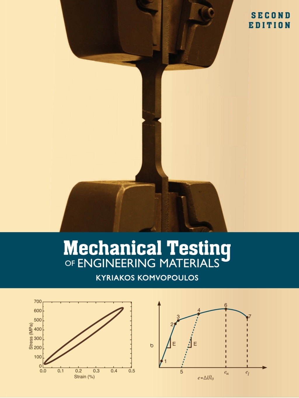 Mechanical Testing of Engineering Materials 2nd Edition â€“ PDF/EPUB Version Downloadable