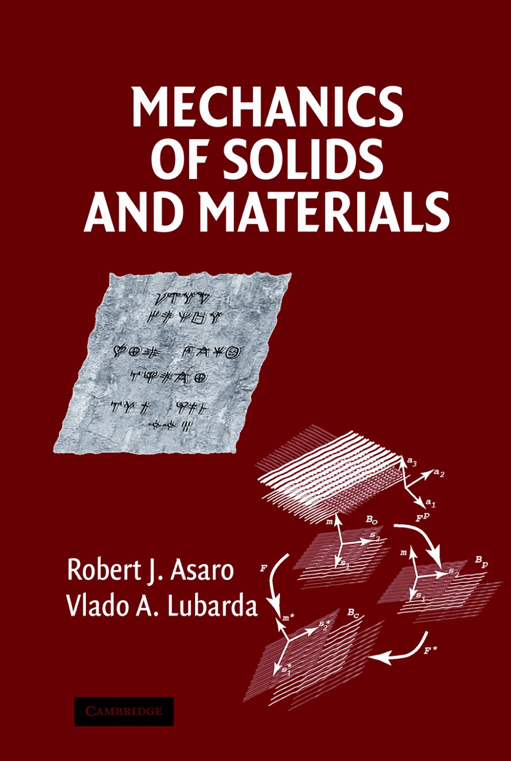 Mechanics of Solids and Materials 1st Edition â€“ PDF/EPUB Version Downloadable