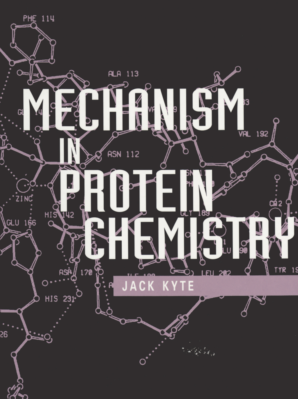 Mechanism in Protein Chemistry 1st Edition â€“ PDF/EPUB Version Downloadable