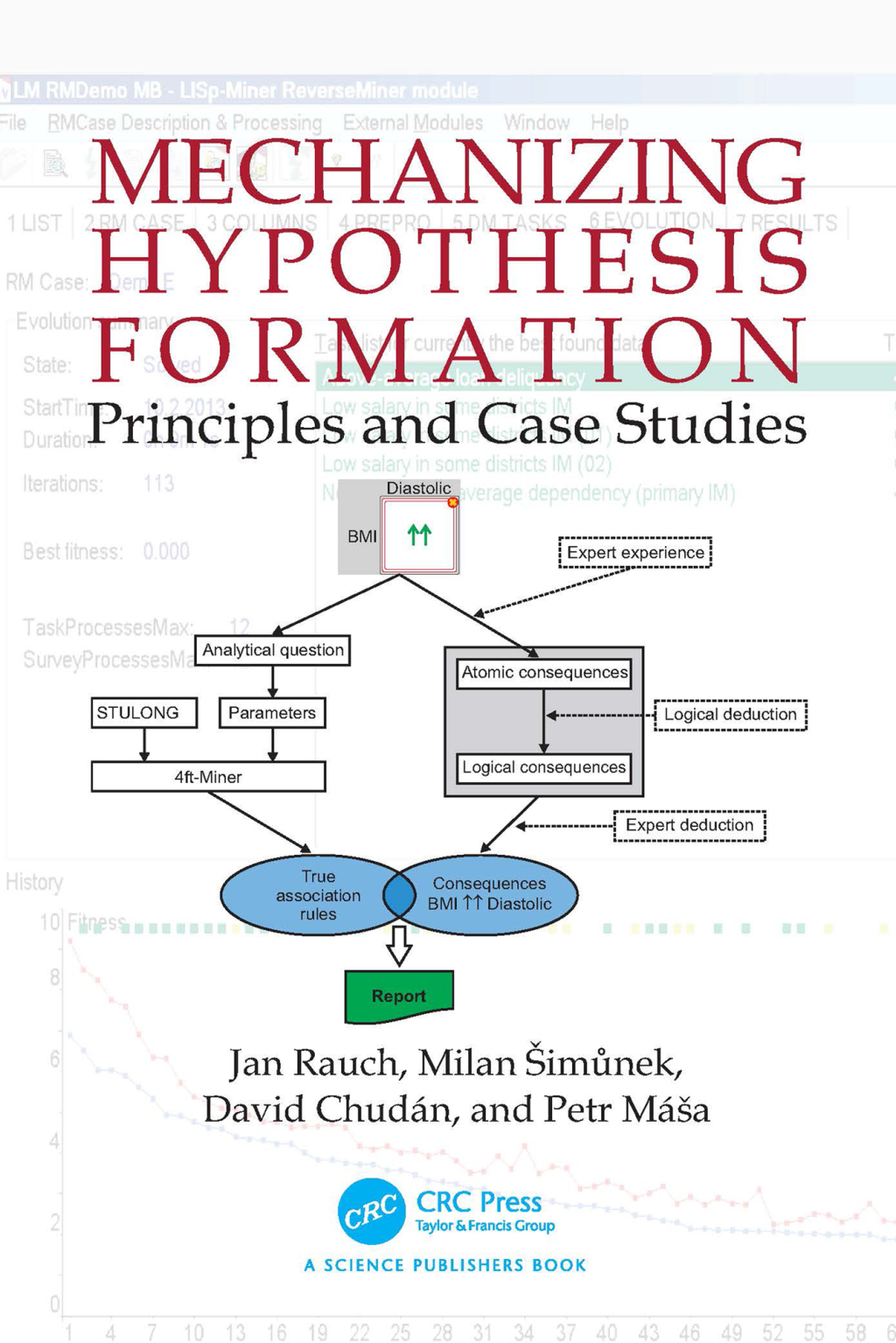 Mechanizing Hypothesis Formation Principles and Case Studies 1st Edition â€“ PDF/EPUB Version Downloadable