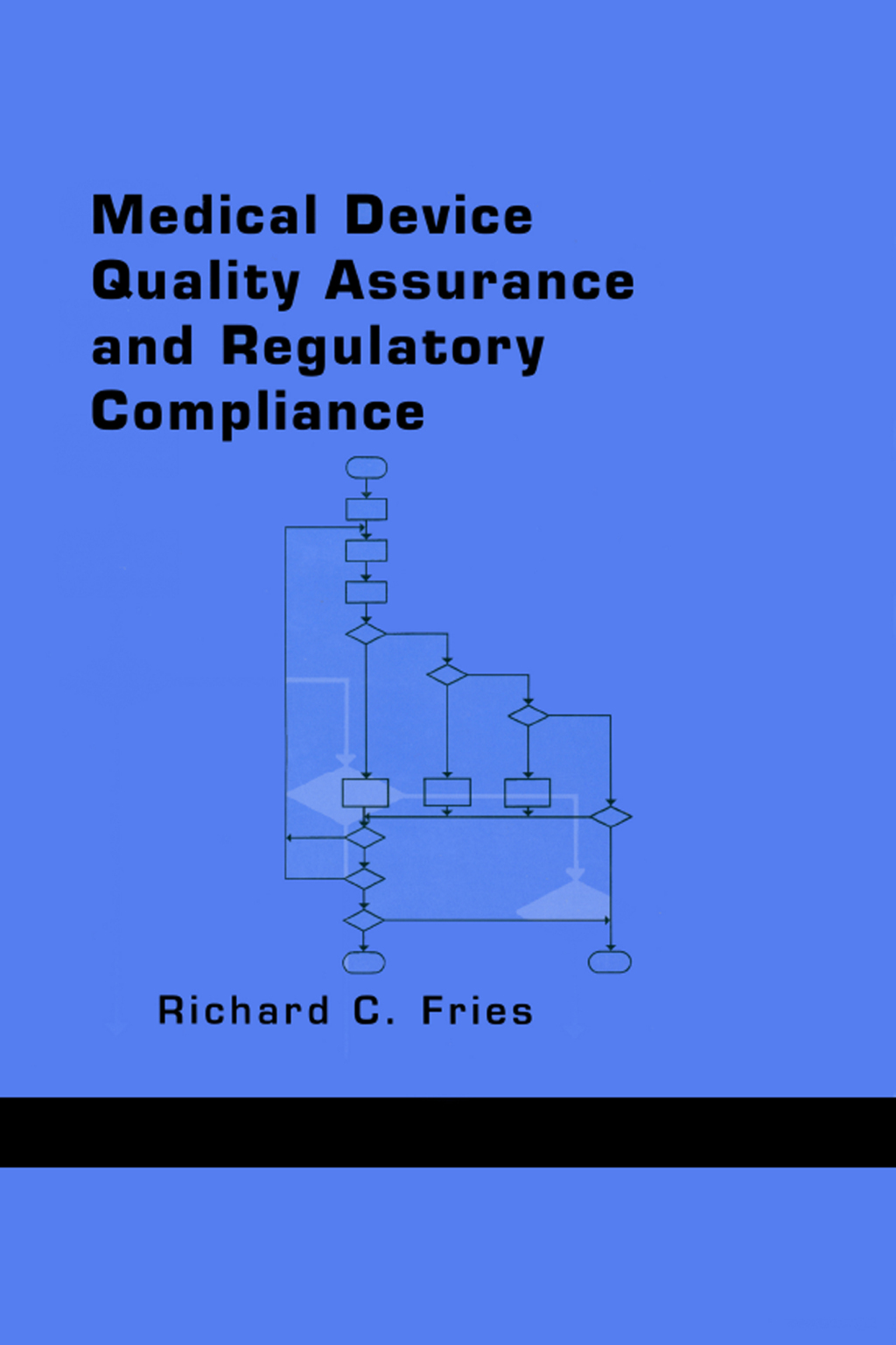 Medical Device Quality Assurance and Regulatory Compliance 1st Edition â€“ PDF/EPUB Version Downloadable
