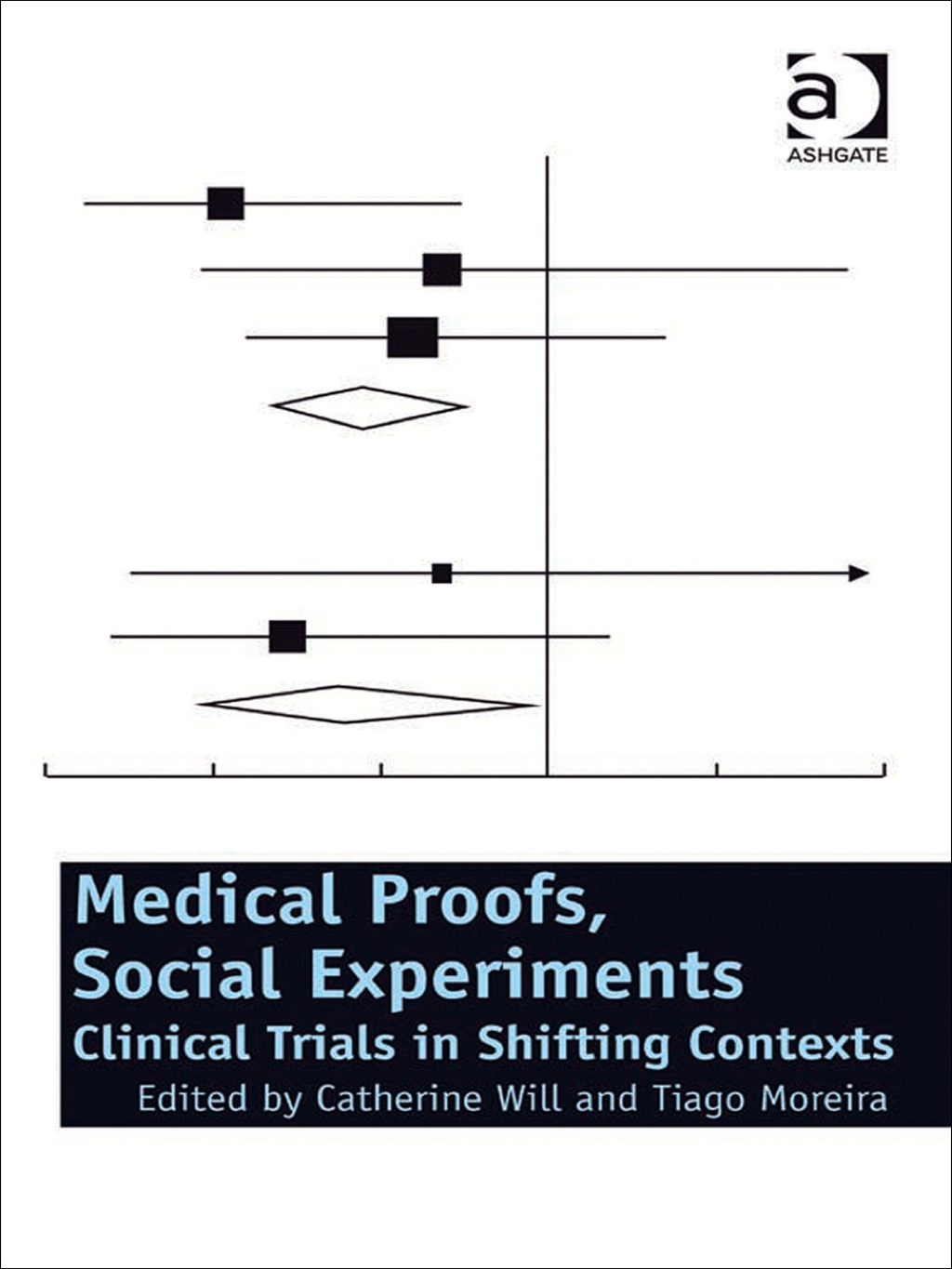 Medical Proofs, Social Experiments: Clinical Trials in Shifting Contexts  â€“ PDF/EPUB Version Downloadable