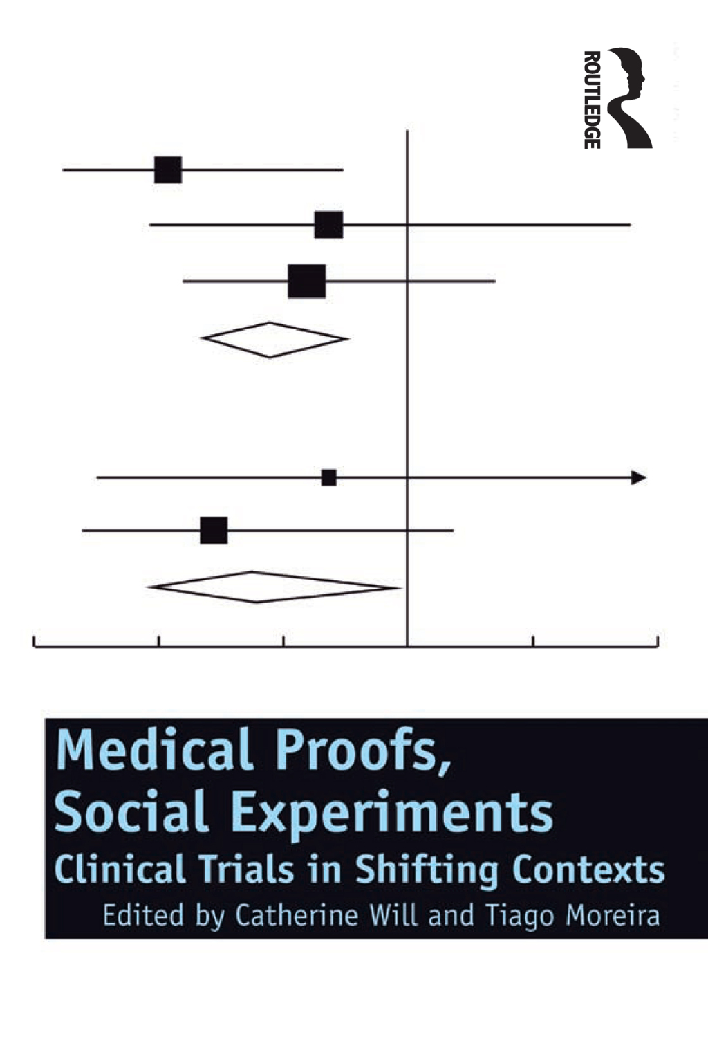 Medical Proofs, Social Experiments Clinical Trials in Shifting Contexts 1st Edition â€“ PDF/EPUB Version Downloadable