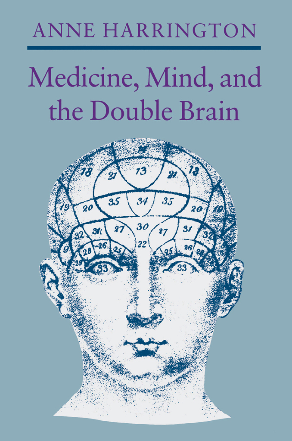 Medicine, Mind, and the Double Brain A Study in Nineteenth-Century Thought  â€“ PDF/EPUB Version Downloadable