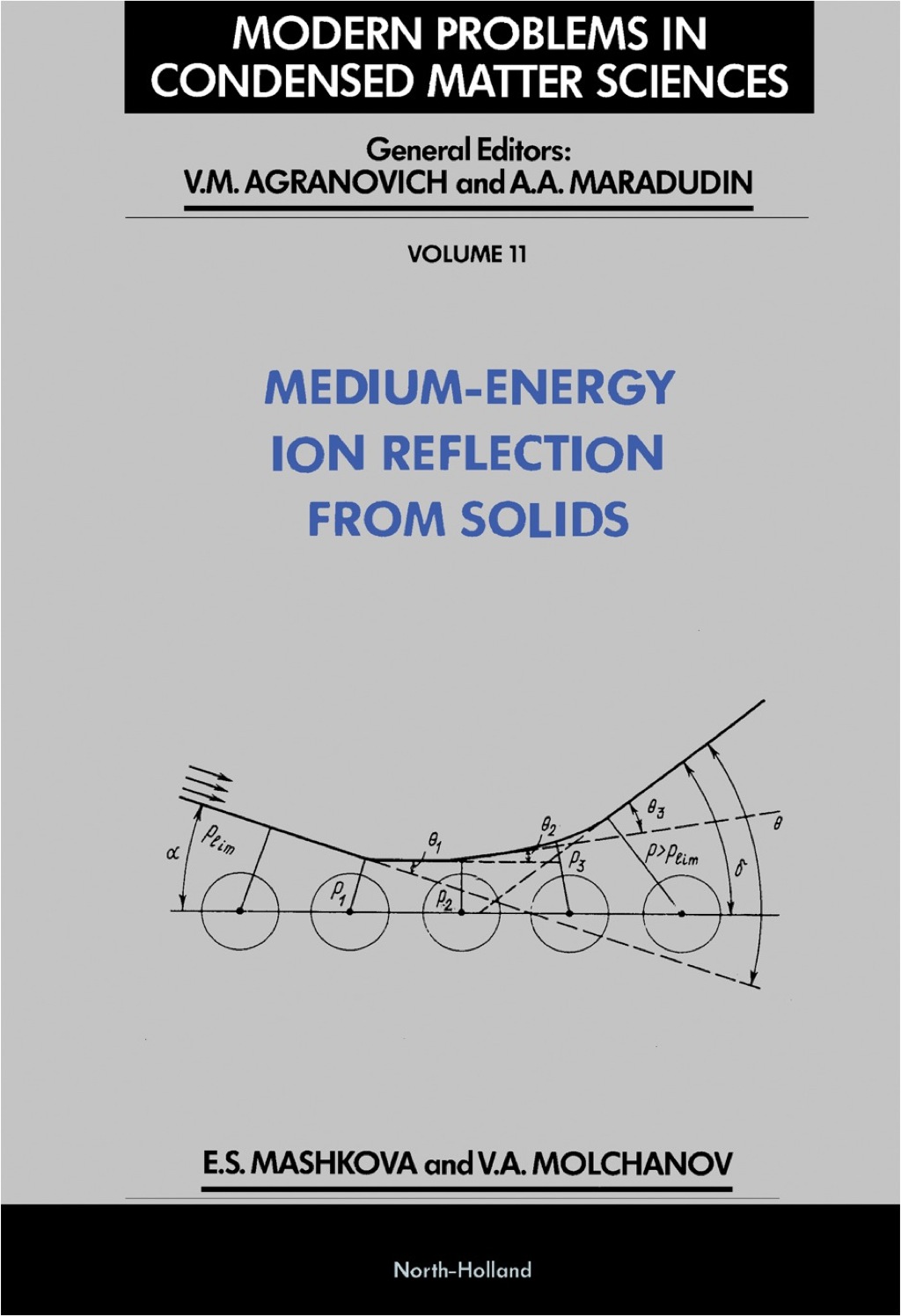 Medium-Energy Ion Reflection from Solids  â€“ PDF/EPUB Version Downloadable