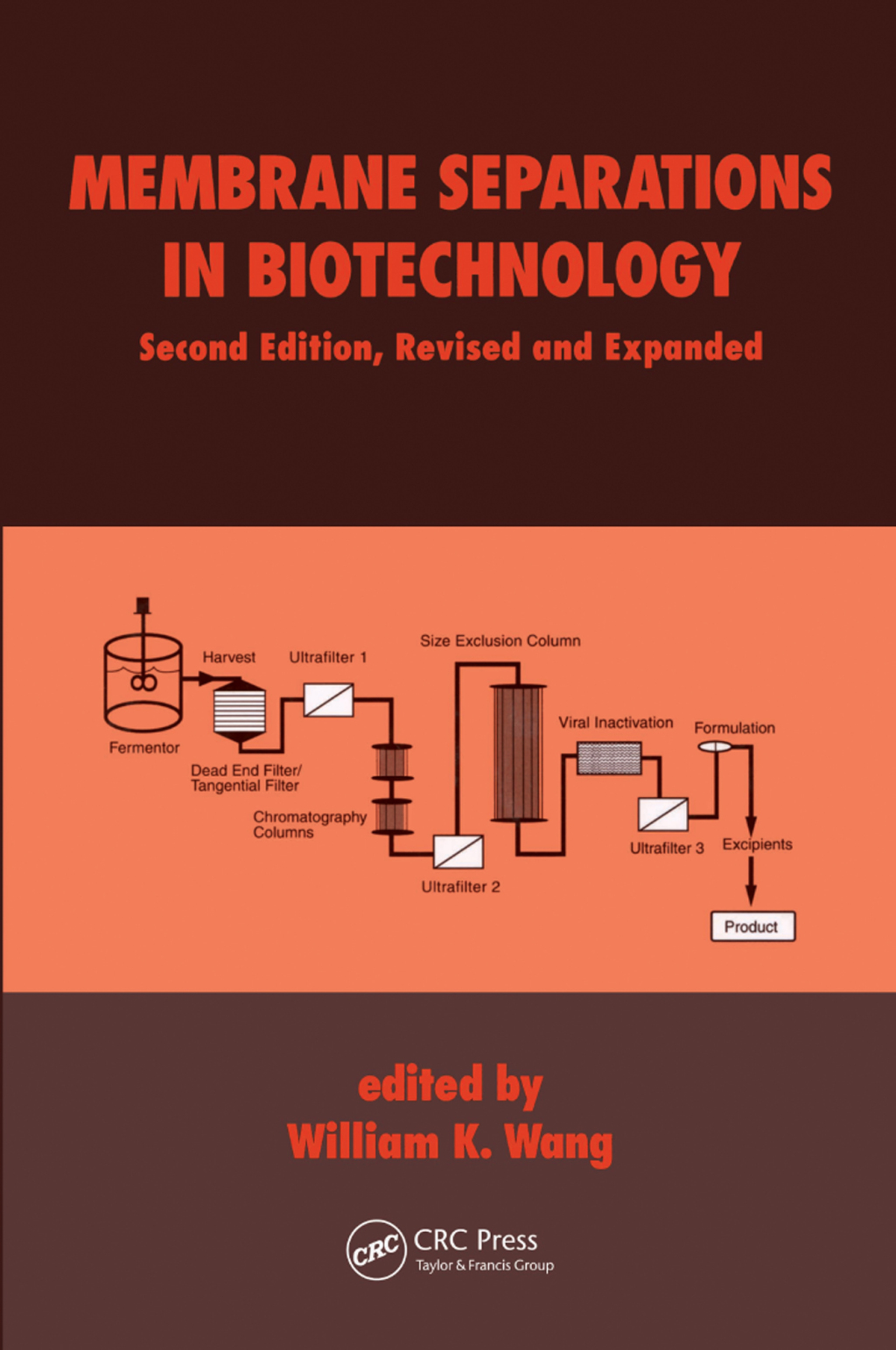 Membrane Separations in Biotechnology 2nd Edition â€“ PDF/EPUB Version Downloadable