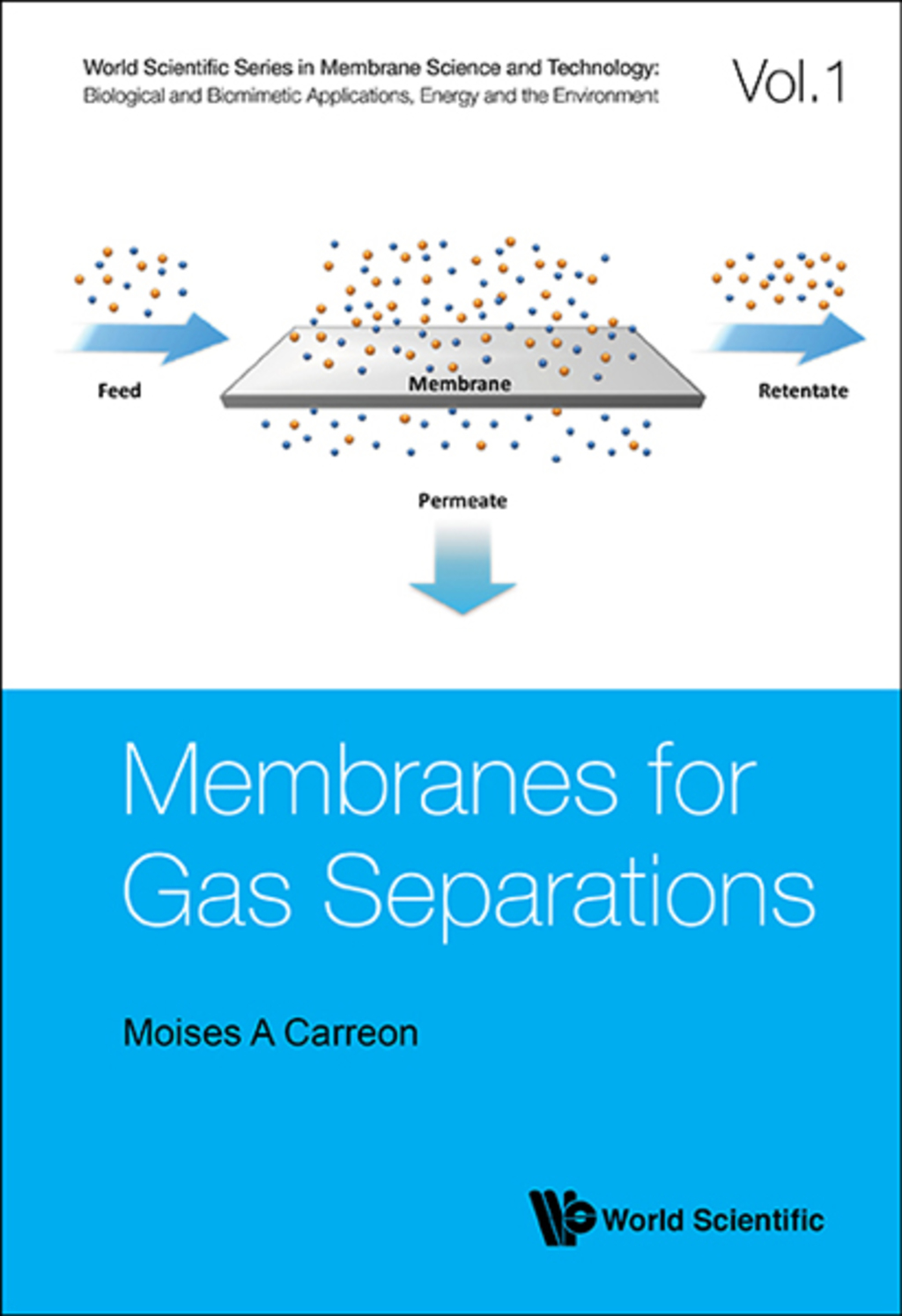 Membranes for Gas Separations  â€“ PDF/EPUB Version Downloadable