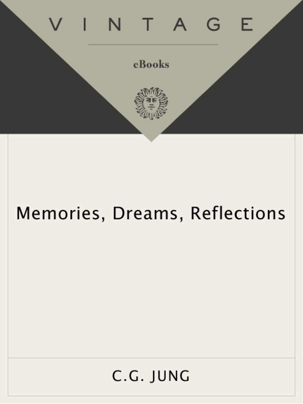 Memories, Dreams, Reflections - (PDF/EPUB Version)