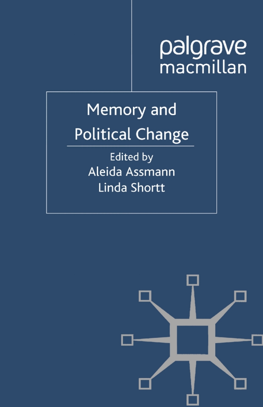 Memory and Political Change  â€“ PDF/EPUB Version Downloadable