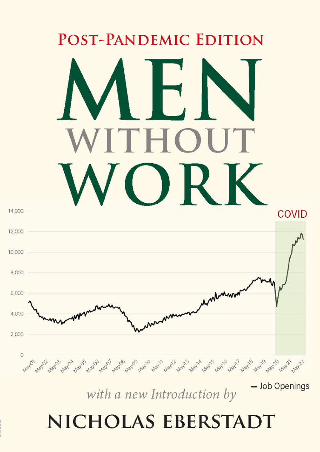 Men without Work Post-Pandemic Edition (2022) - (PDF/EPUB Version)