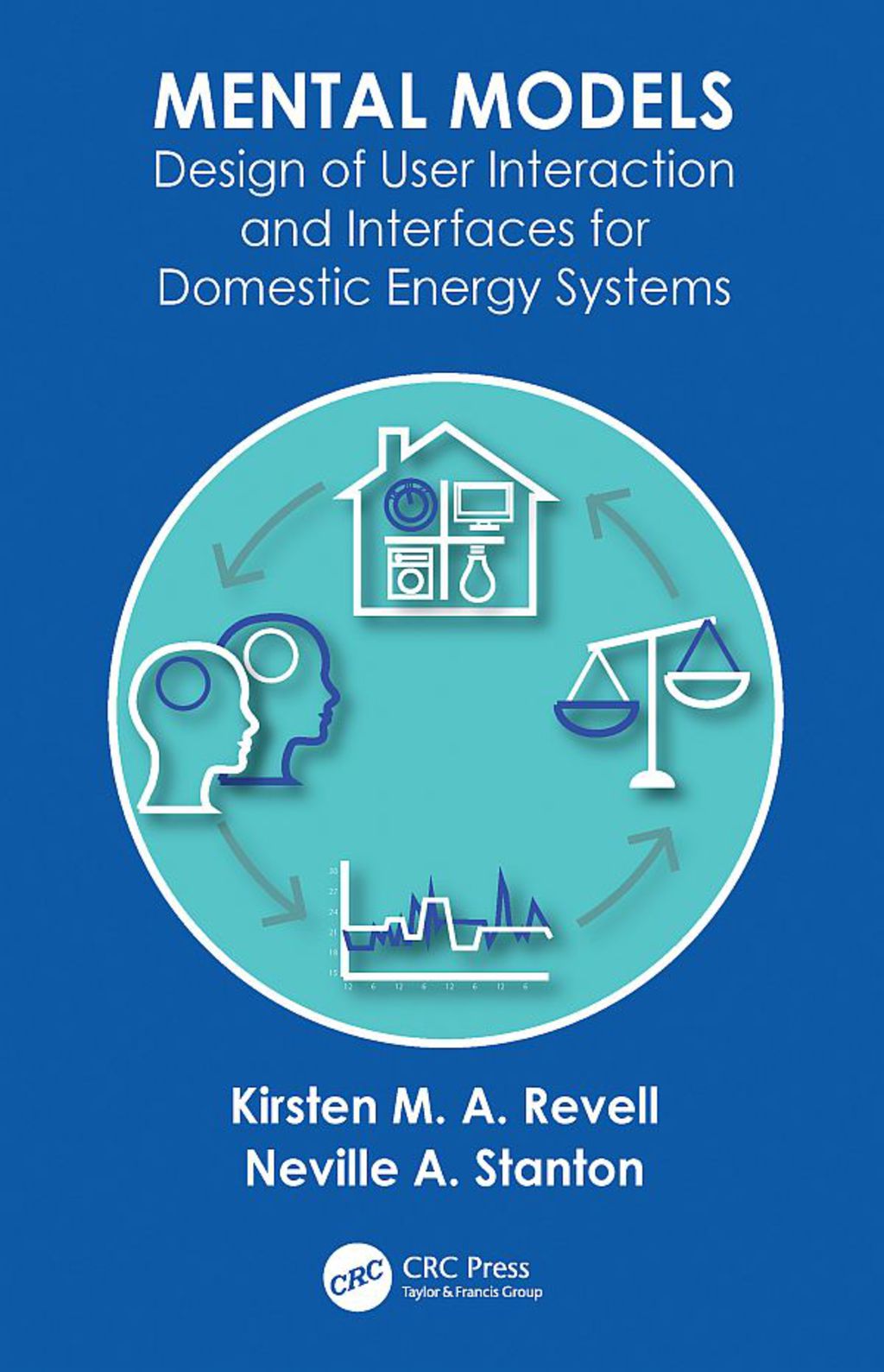 Mental Models Design of User Interaction and Interfaces for Domestic Energy Systems 1st Edition â€“ PDF/EPUB Version Downloadable