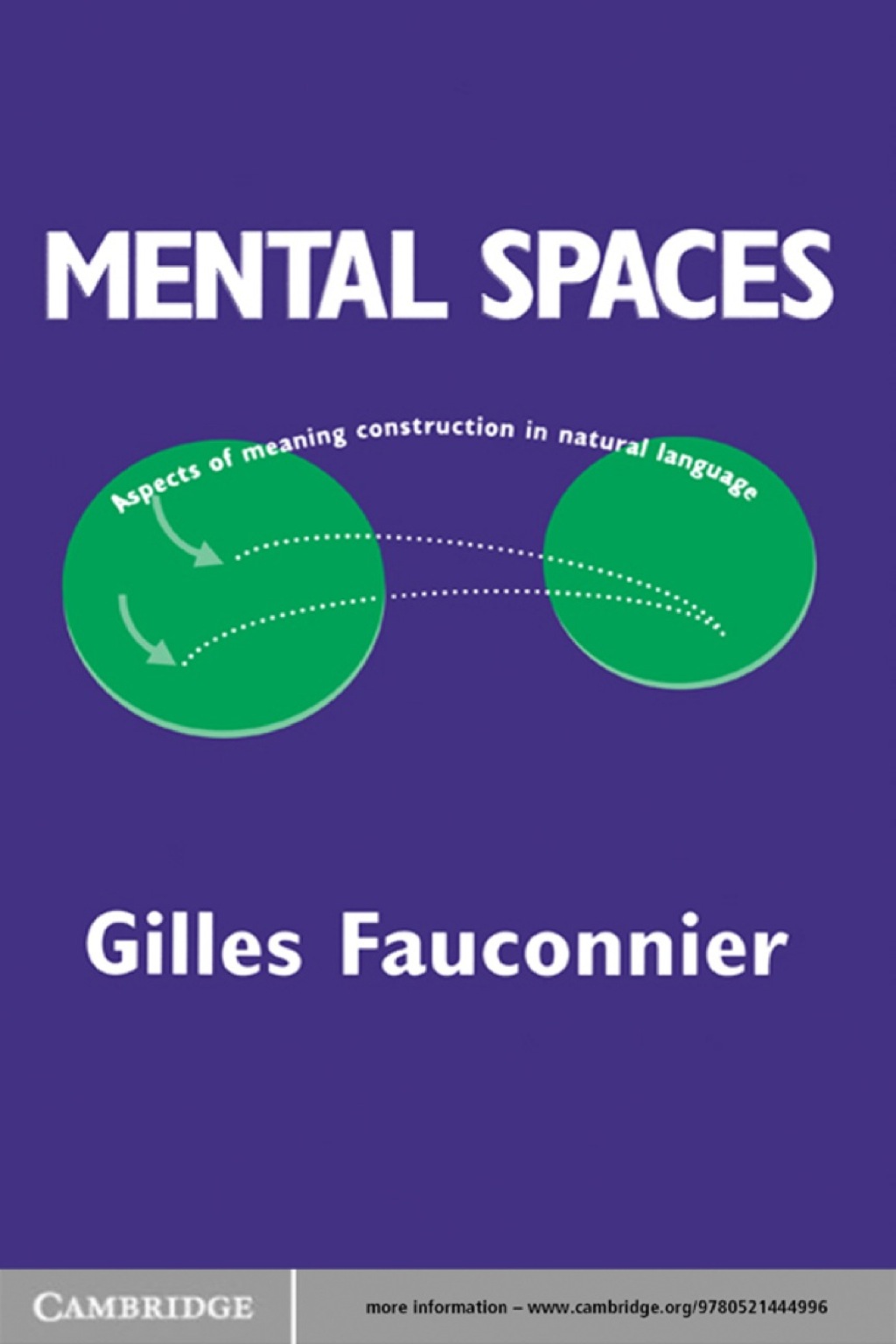 Mental Spaces Aspects of Meaning Construction in Natural Language 1st Edition â€“ PDF/EPUB Version Downloadable