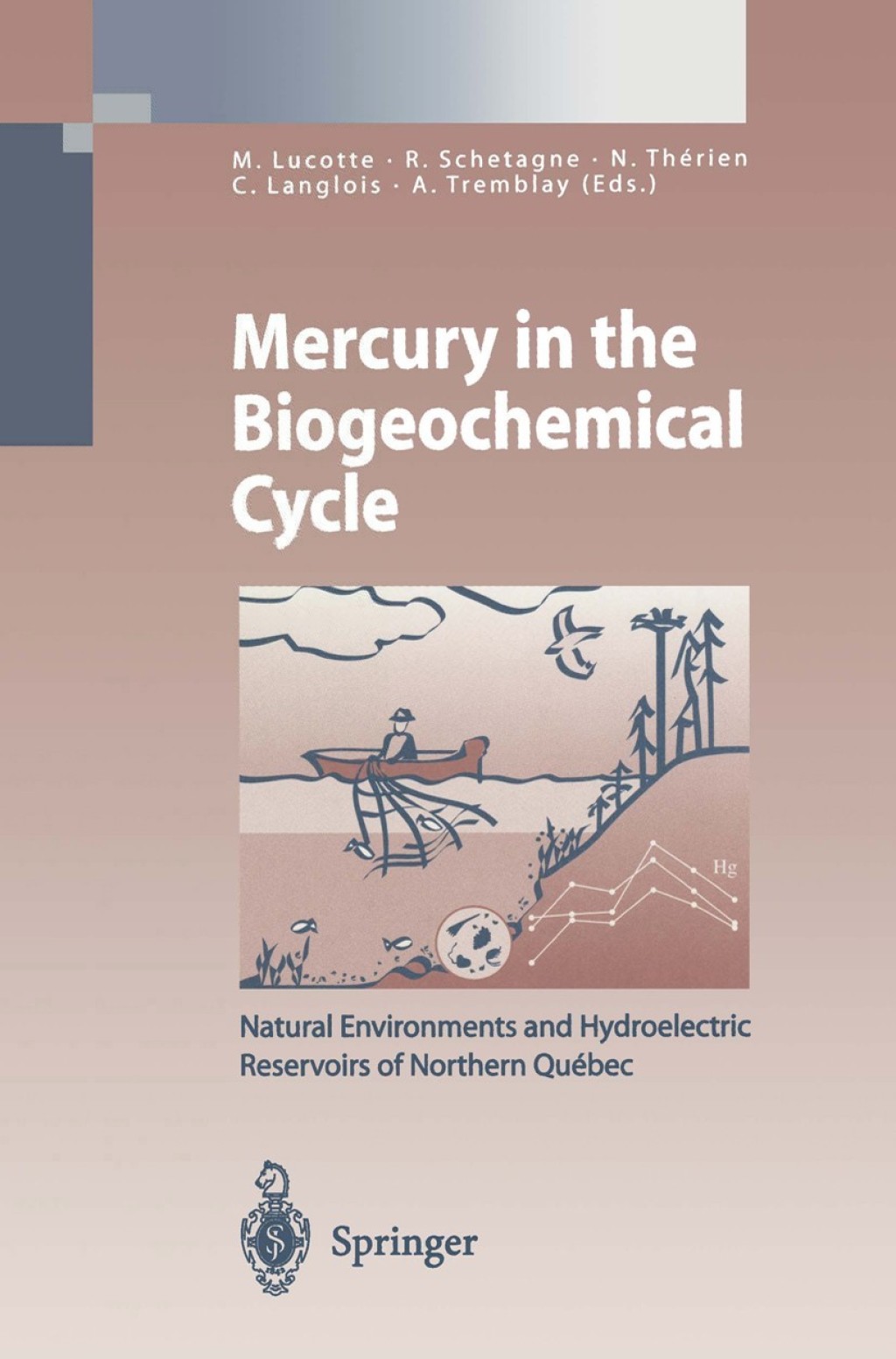 Mercury in the Biogeochemical Cycle Natural Environments and Hydroelectric Reservoirs of Northern QuÃ©bec (Canada) 1st Edition â€“ PDF/EPUB Version Downloadable