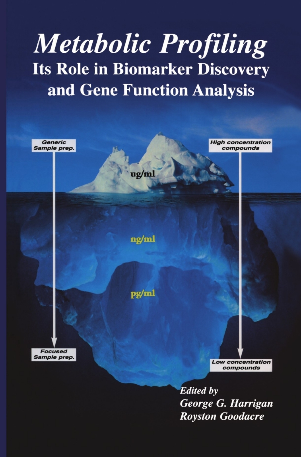 Metabolic Profiling: Its Role in Biomarker Discovery and Gene Function Analysis 1st Edition â€“ PDF/EPUB Version Downloadable