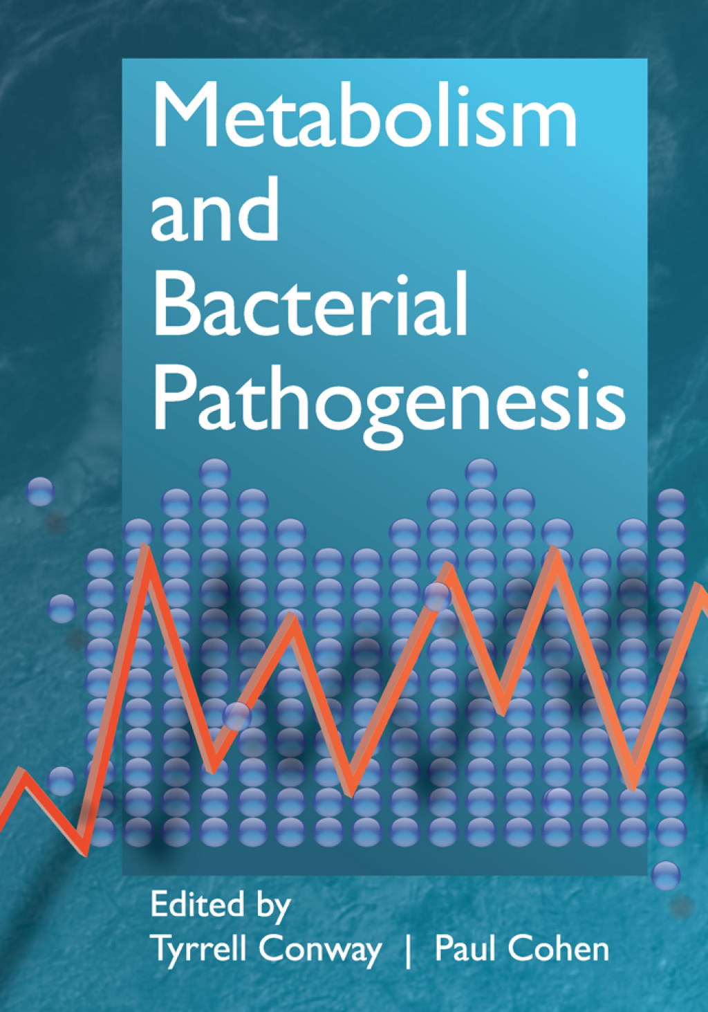 Metabolism and Bacterial Pathogenesis 1st Edition â€“ PDF/EPUB Version Downloadable