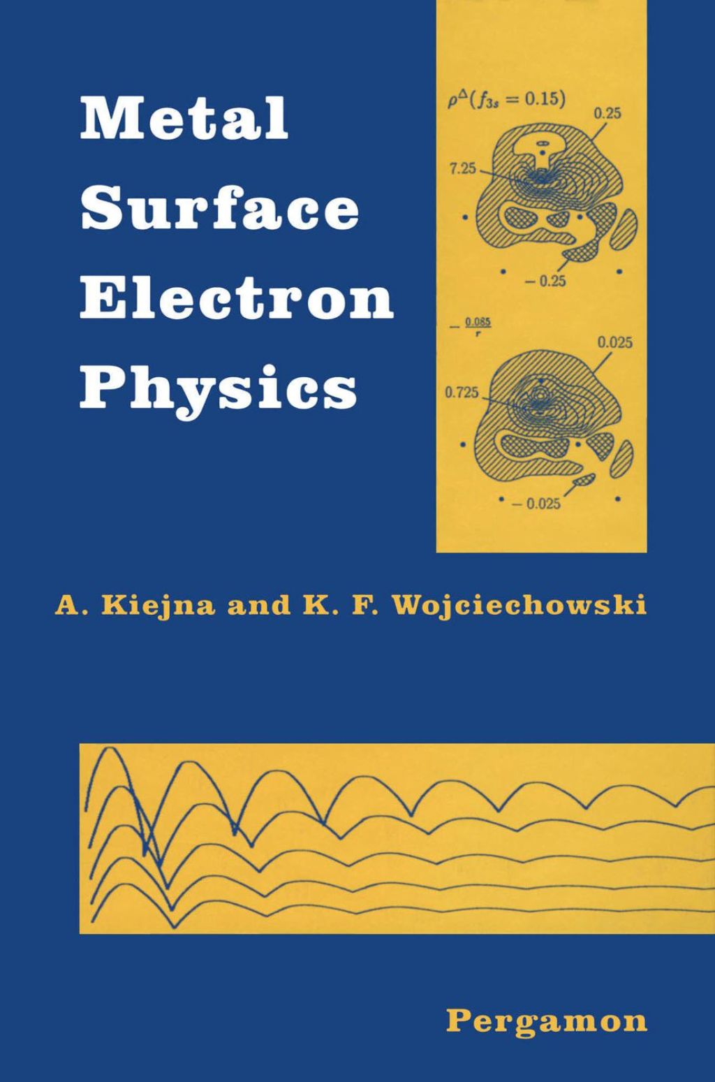 Metal Surface Electron Physics  â€“ PDF/EPUB Version Downloadable